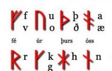 Valori delle Rune Futhark Antiche secondo A