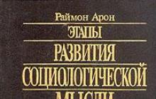 Etapele dezvoltării gândirii sociologice în lucrările lui Raymond Aron Analiza problemelor sociale globale