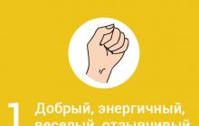 Τι να κάνετε όταν τα δάχτυλά σας επηρεάζονται από πολυαρθρίτιδα